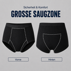 Vorder- und Rückansicht schwarzer Damen-Inkontinenzunterwäsche mit markierter großer Saugzone.